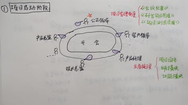 小程序开发，如何慧选专业团队？**