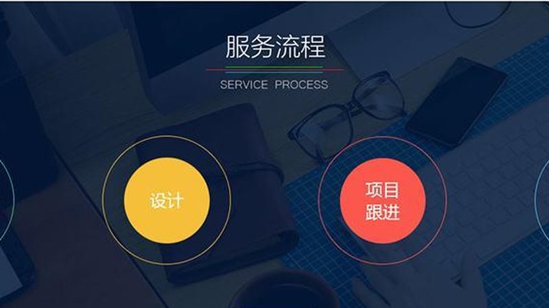 软件开发维护预算：如何合理估算与分配